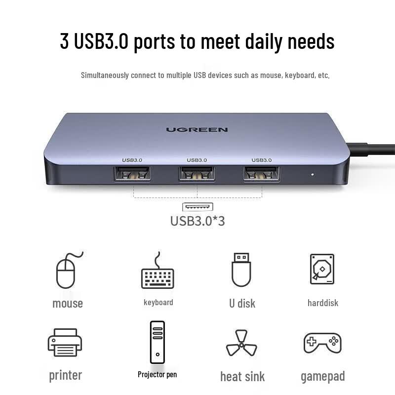 Ugreen USB-C 6-in-1 Multiport Adapter with HDMI/VGA