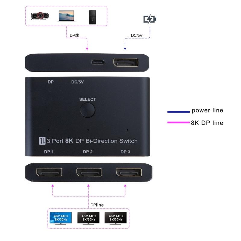 8K30hx  Switcher Bi Directional 3 Port DP1.4 To Multiple Screens Adapter Video Splitter
