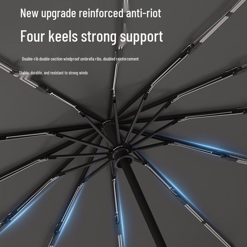 WH Automatic Oversized UV Protection Umbrella