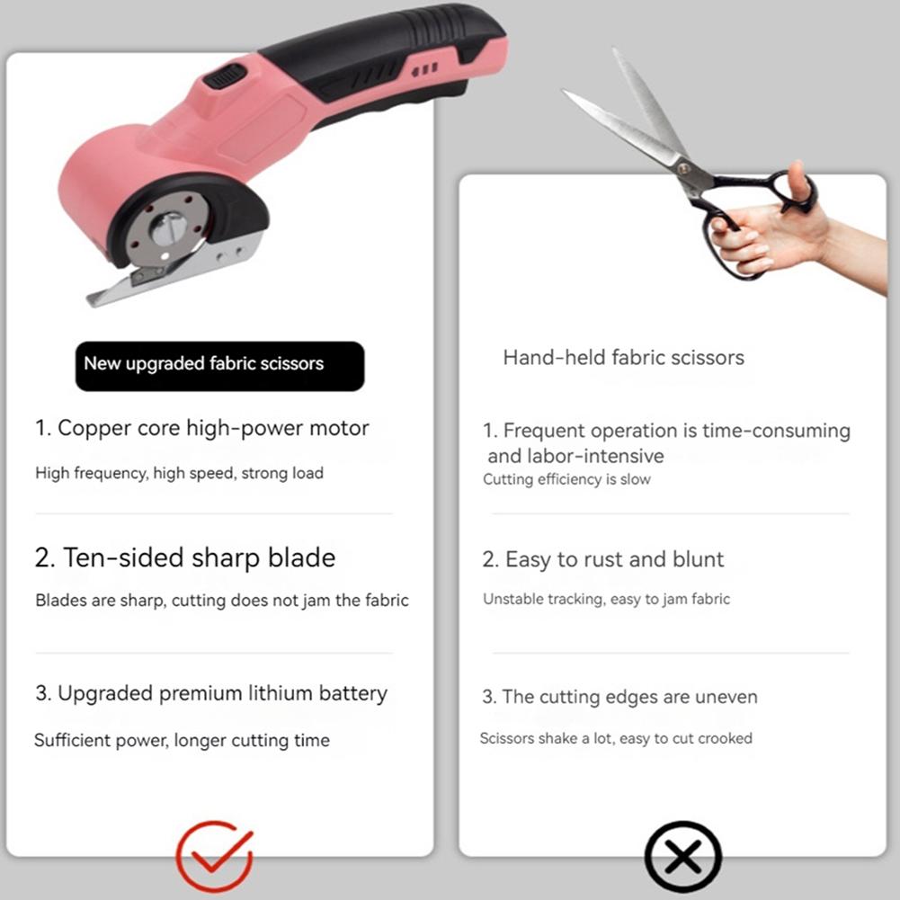 Cordless Electric Scissors Cardboard Cutter with LED Light Brushless Motor Hard Steel Blade for Cloth Leather Carpet DIY Tool