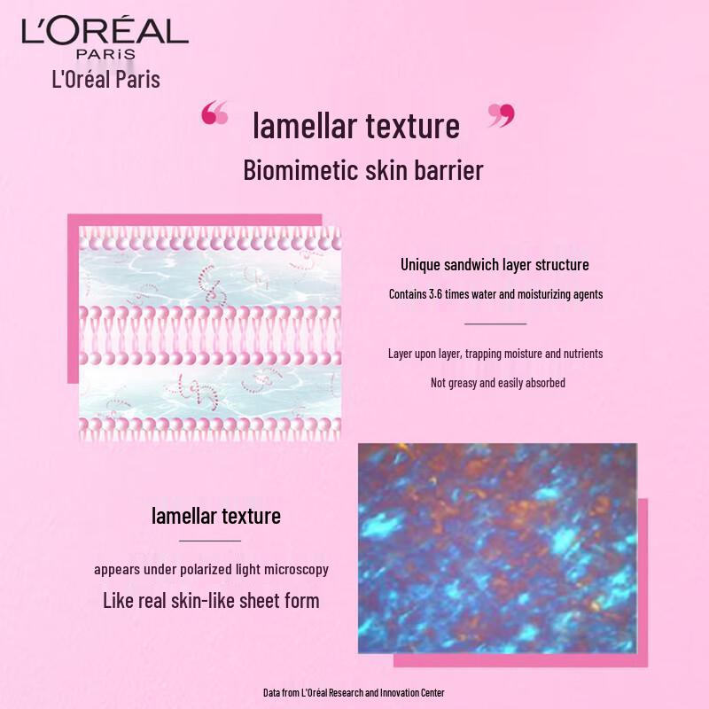 L'Oreal Water Bandage Repair Moisturizer 50ml