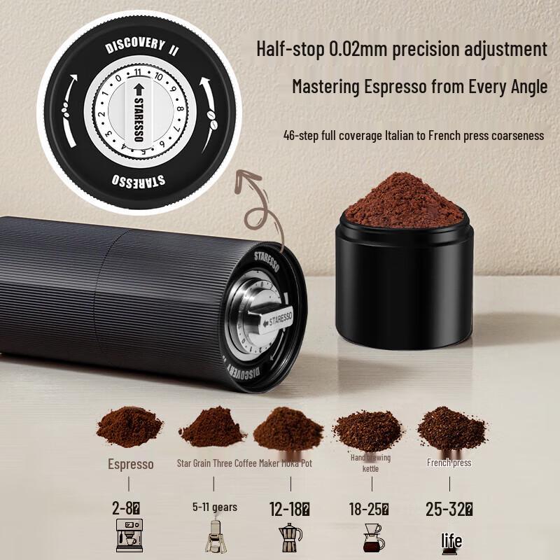 STARESSO Elektrische Kaffeemühle 2 Plus