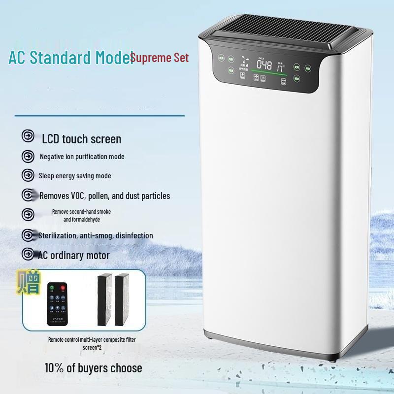 Negative Ion Air Purifier for Formaldehyde, Smoke, Odors, and Pet Hair with Free Shipping
