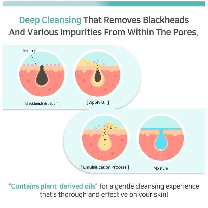 APLB - Glutathione Niacinamide Cleansing Oil