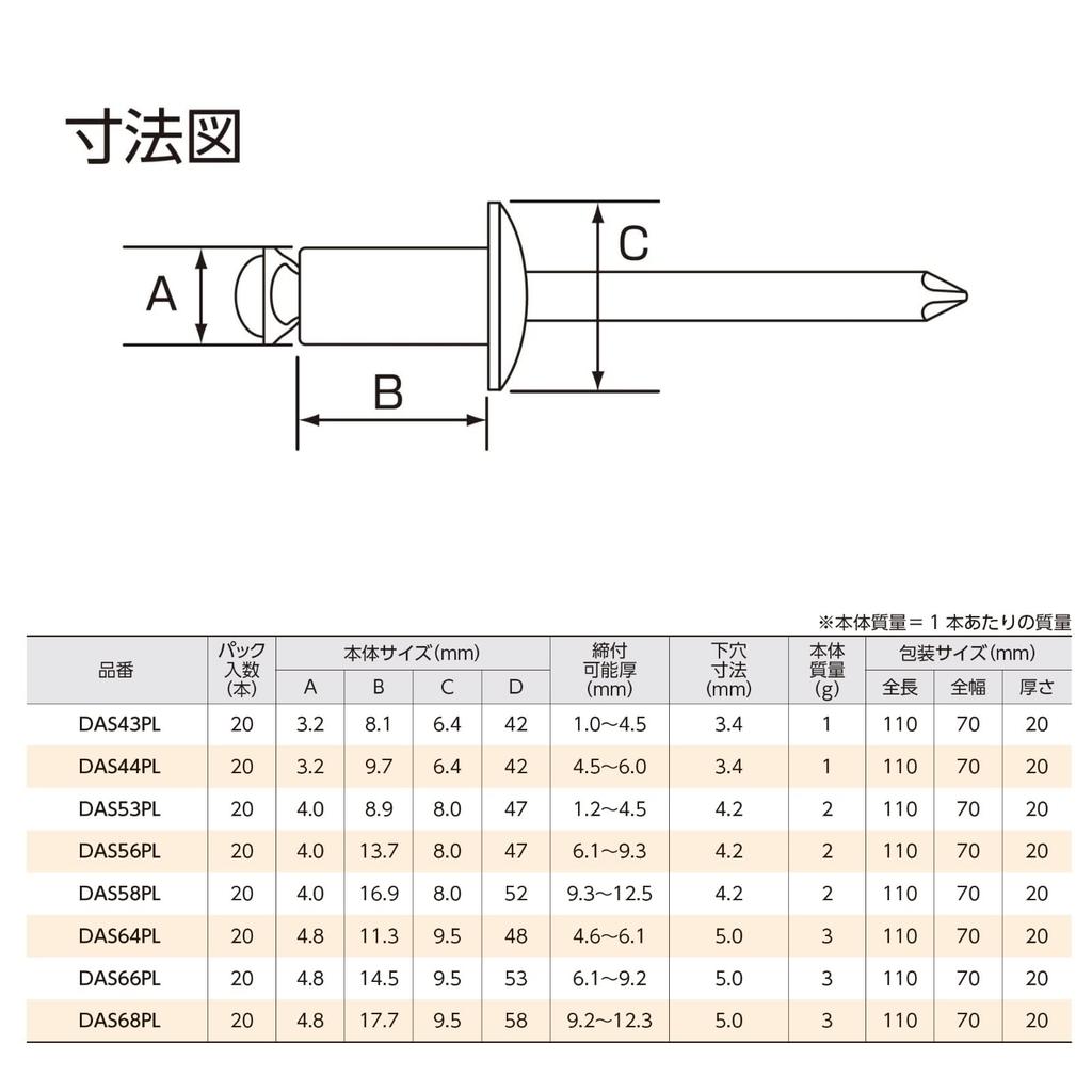 Niigata Seiki SK DAS56PL Blindnieten PL-Typ, Hergestellt in Japan, Packung mit 20