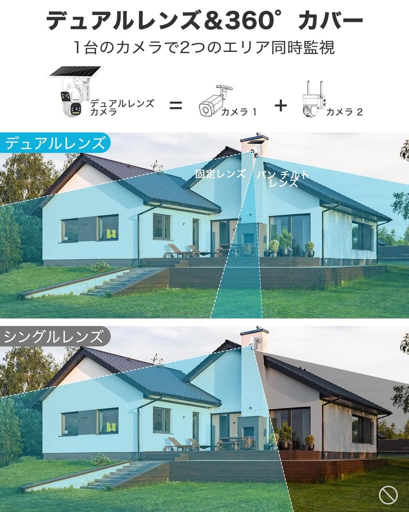 GENBOLT Outdoor Wireless Security Camera with PTZ Auto Dual Lens Solar-Powered Tracking, 2.5K Resolution,