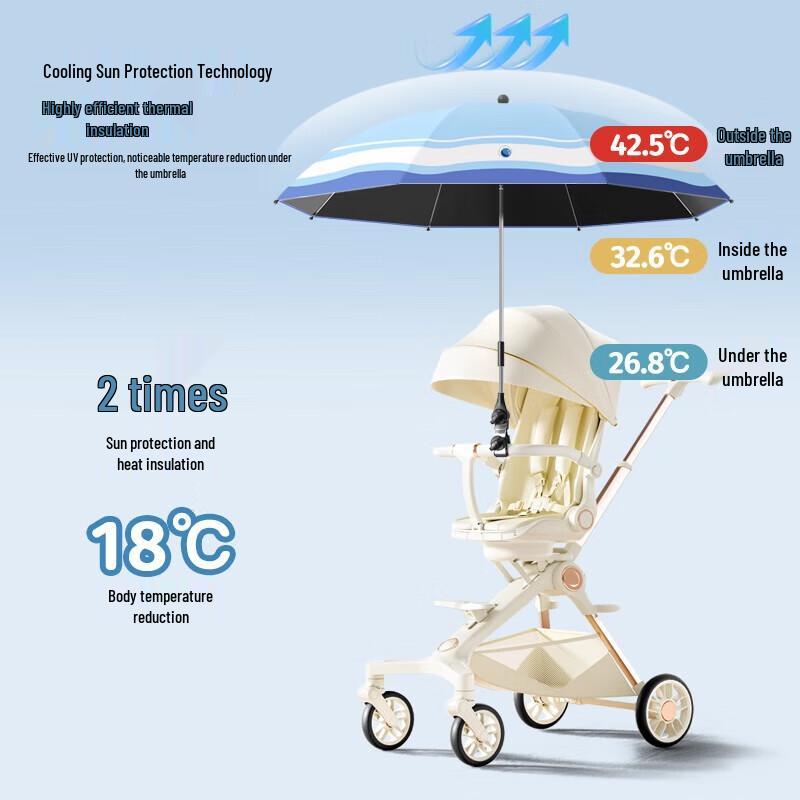 MAYDU Children's Stroller Sunshade Umbrella