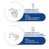 Automobile și motociclete – Accesorii pentru autorulote