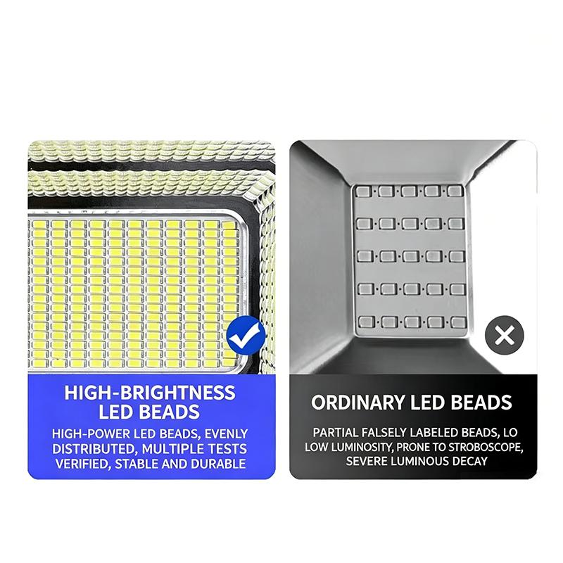 Solar Flood Light 25W IP67 Waterproof Shockproof Remote Control Energy Saving Outdoor Lighting for Farm Road