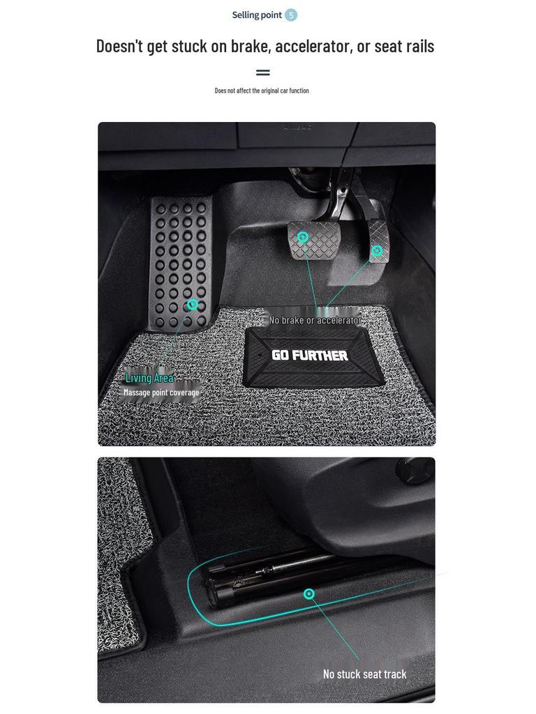 TPE Wear-Resistant Double Layer Car Floor Mats for Buick Regal, LaCrosse, GL8 - Non-Slip with King Silk Ring Design.
