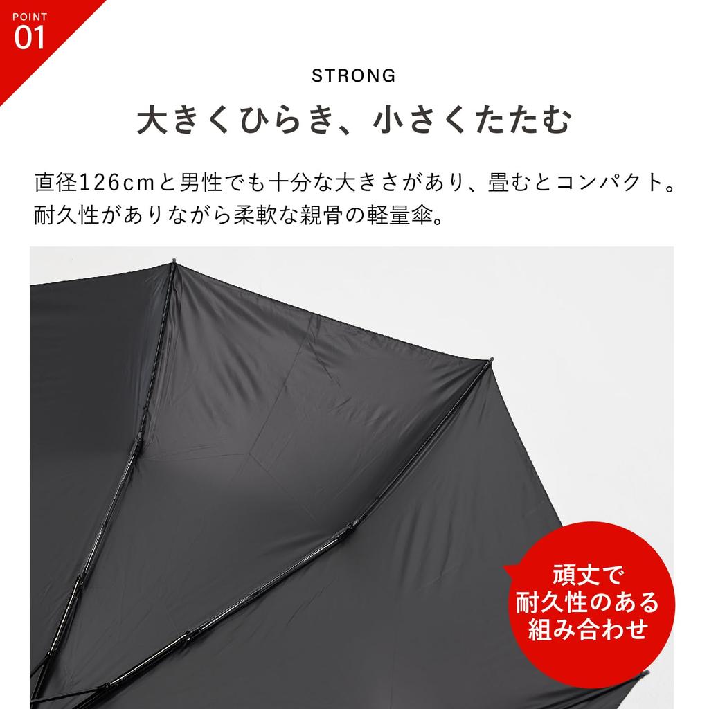 Knirps Blue Folding Suitable for Rain or Officially U.090 Umbrella, Shine, Imported, Blue, KNU090-2200