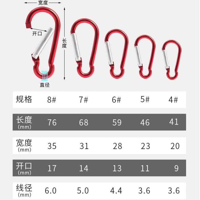 Gourd-Shaped No. 5 Carabiner: Snap Hook Bag Buckle with LED Light - Aluminum Alloy Kettle Clip for Climbing