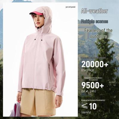 Kabáty a bundy – Větrovky