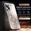 Luxury Hard AG Matte Magnetic Wireless Charging Case for POCO X8 Pro Max X8 Pro Redmi Turbo 5 5 Max Lens Protective Back Cover