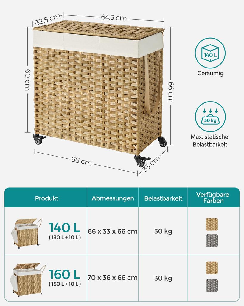 SONGMICS Wäschekorb, Handgeflochtener Wäschekorb, 140L Rattan-Stil Wäschekorb mit 3 Fächern, Abnehmbarer Einsatz, Griffe, Deckel, Wohnzimmer