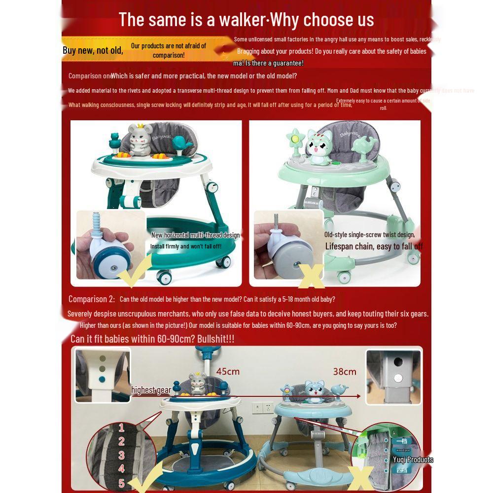 Multifunctional Baby Walker: Anti-Rollover, Anti-O-Leg, Sit-and-Push Learning Trolley