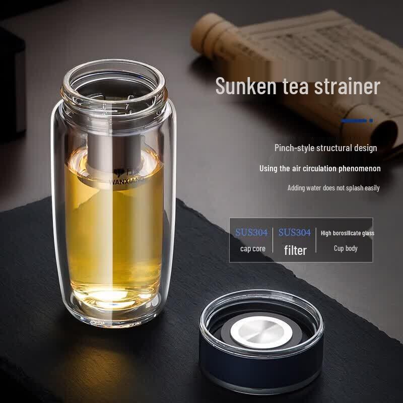 Wanxiang Double-Layer Heat-Resistant Glass Mug