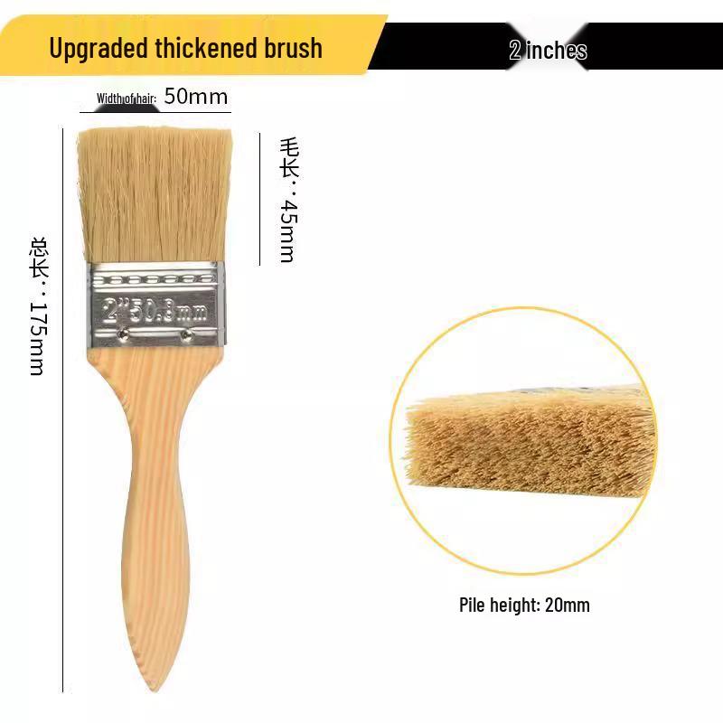 

Не линяющая, термостойкая кисть для смазывания маслом для барбекю и блинов