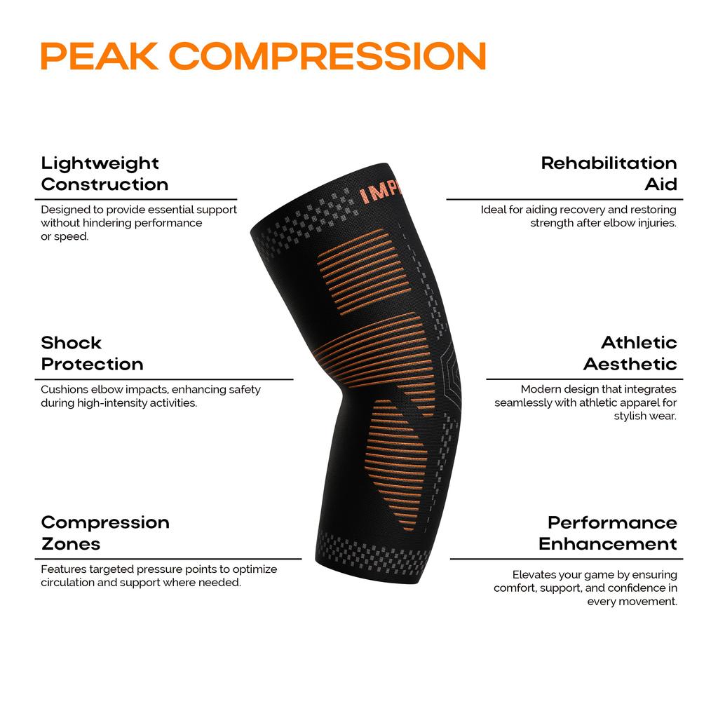 IMPETUS 3D Elbow Support – Elbow Brace for Men & Women for Gym, Sports & Pain Relief | Compression Sleeve | Tennis Elbow Sleeve for Workout, Cric