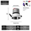 Iluminare LED – Corpuri de iluminat LED incorporabile