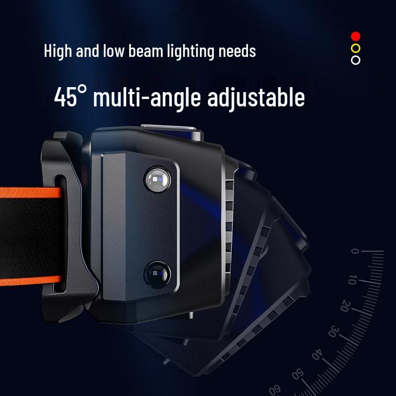 Lenovo Rechargeable Waterproof LED Headlamp