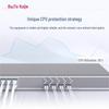 Ruijie RG-S2906-16GT4MS-L Gigabit Managed Access Switch (CN Version)