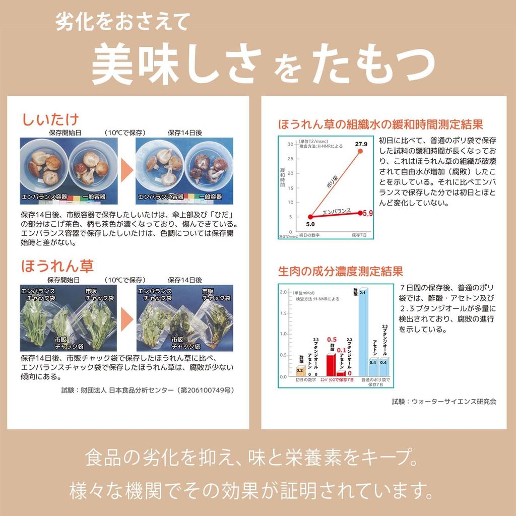 Enbalance Food Storage Container Clear Container Set X X Bag X Bag X Made In Japan Enbalance Container Clear Transparent Miso For Storing Food In