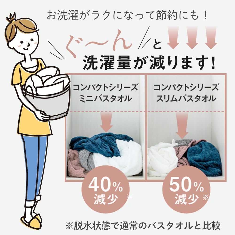 Just the Right Iris Plaza Mini Bath Towel and Face Towel Set Mocha 50 X 100cm Wide Size Between Bath and Face Perfect for Both the Bathroom and Wipe