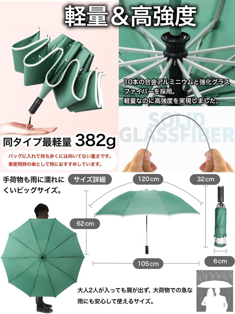 JIS standard Reverse folding folding umbrella that get wet when getting on and off the automatic 10 folding the lightest of its comes with a umbrella