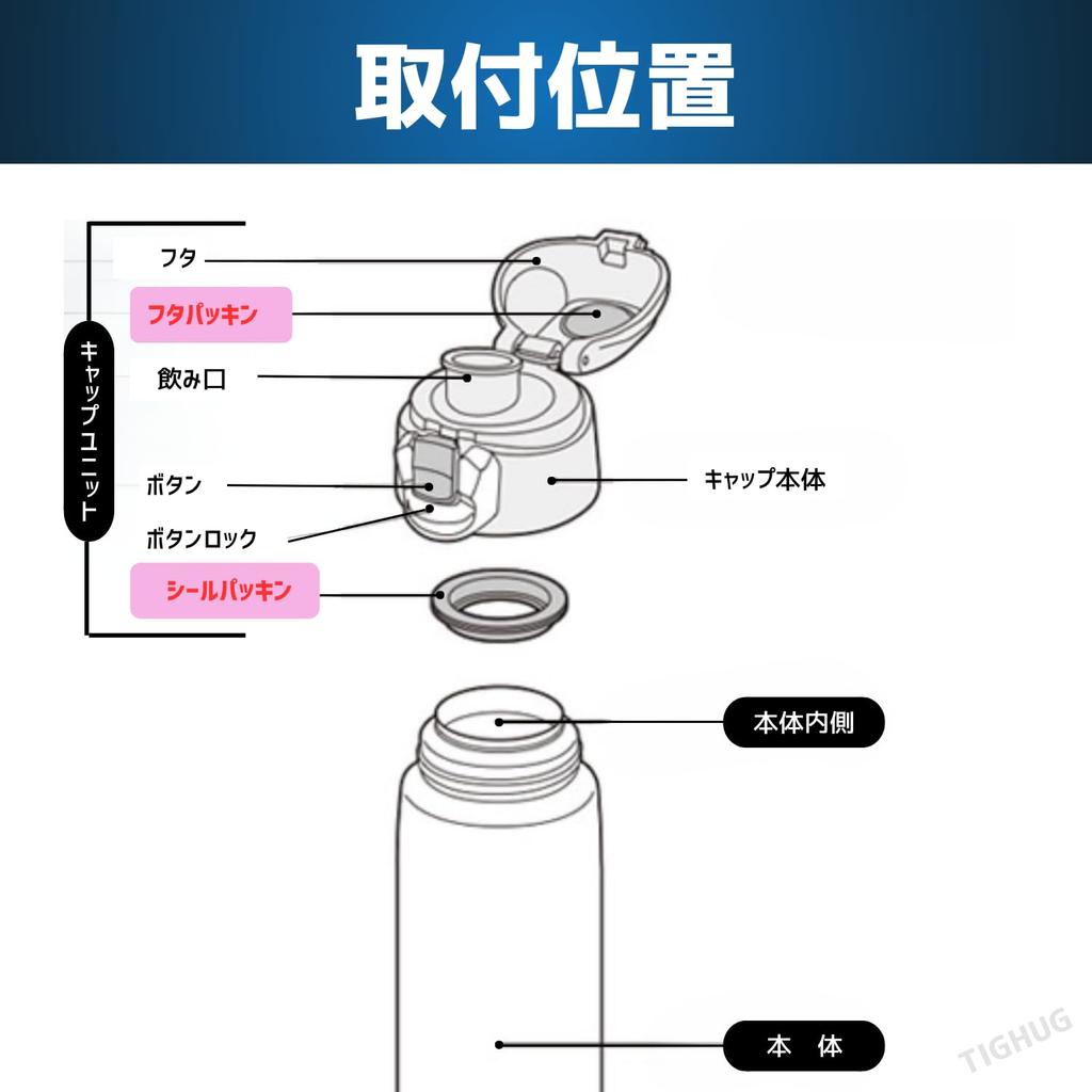 Genuine Compatible Gasket Set for Replacement Water and Vacuum Insulated Sports Includes a Shop FJQ/FJE/FFV/FHS/FHG/FFO (2 Pieces) Bottles, Jugs,