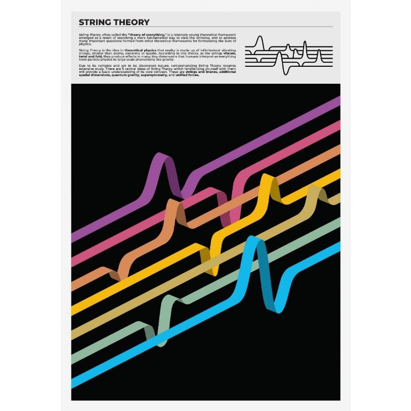 

Математики Функция Физика Химия Наука Постер Холст Картины Настенное Искусство Картинки Научная Лаборатория Домашний Декор 21cm×30cm NoFrame