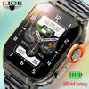 Wearables – Smartwatches