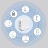 eWeLink Zigbee Wireless Smart Sensor, Tiny Portable Temperature & Humidity Monitor for Alexa/Google/Home Assistant