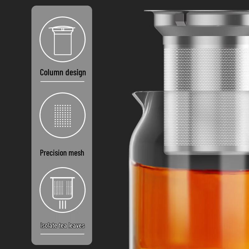 Shangming Handmade Heat-Resistant Glass Teapot Set with Infuser