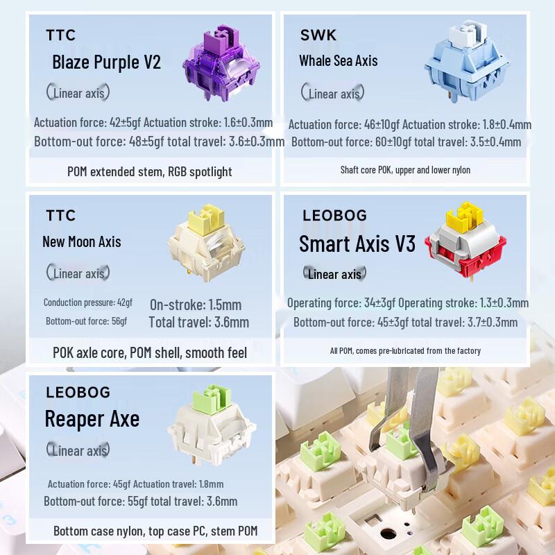 AULA F99 Series Gasket Mechanical Keyboard