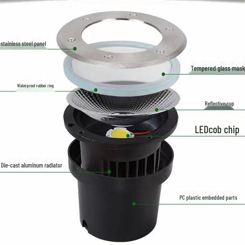 LED Waterproof Outdoor In-Ground COB Light - Round/Square for Courtyard, Walkway, and Lawn Landscaping