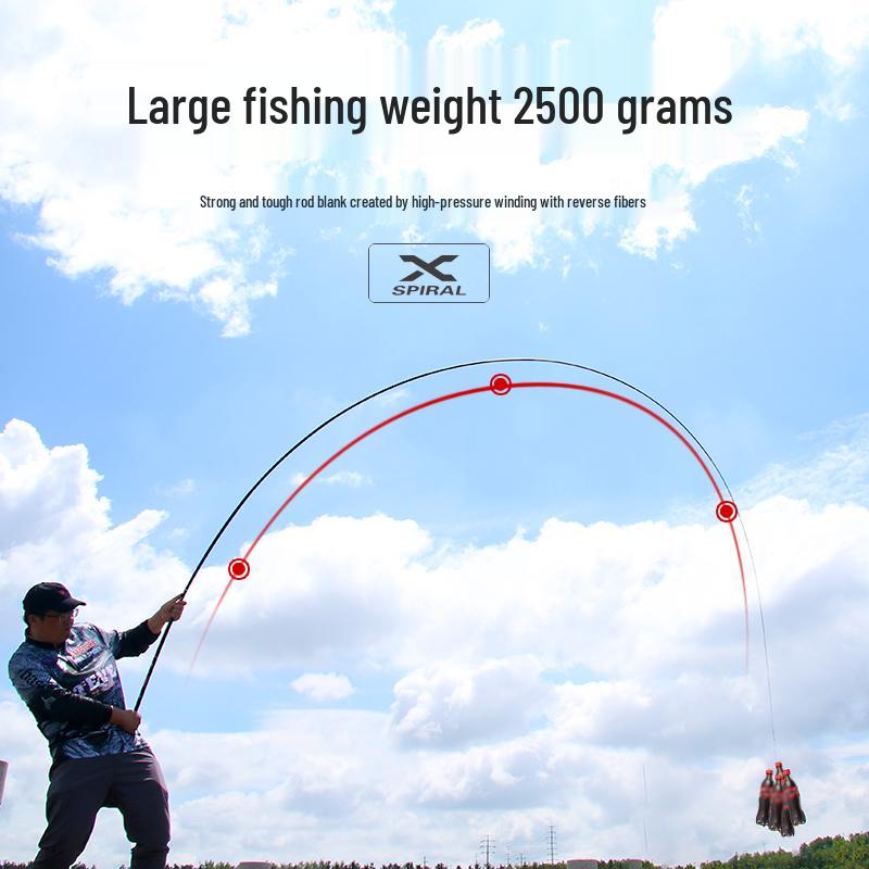 High-Carbon Stream Fishing Rod: Super Hard, Lightweight, 19/28 Tone for Crucian Carp