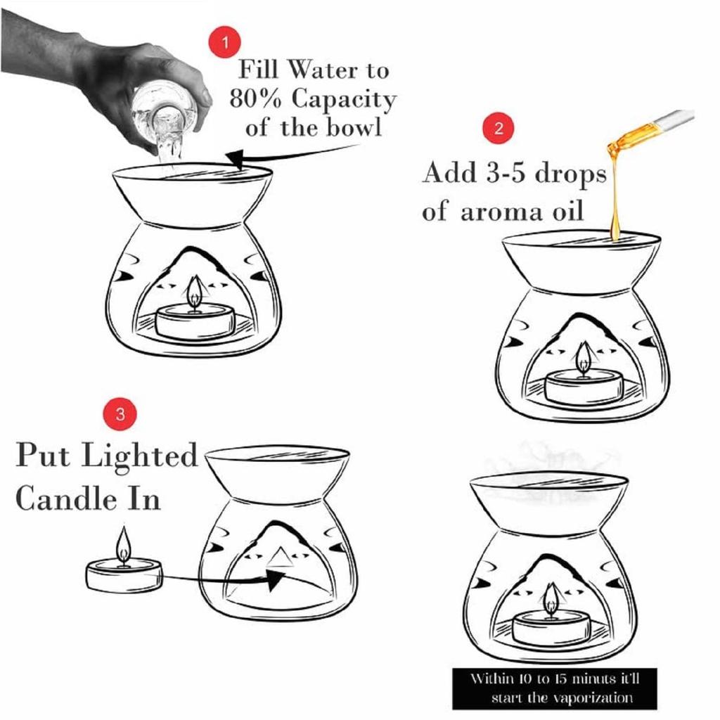 Ceramic Clay Candle Operated Aroma Burner|Oil Diffuser Coming with 1 Tea Candle (Green ; 9 Cm)