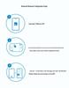 YiWeiLian WiFi Smart Switch: Remote Control Timer and On/Off Functionality