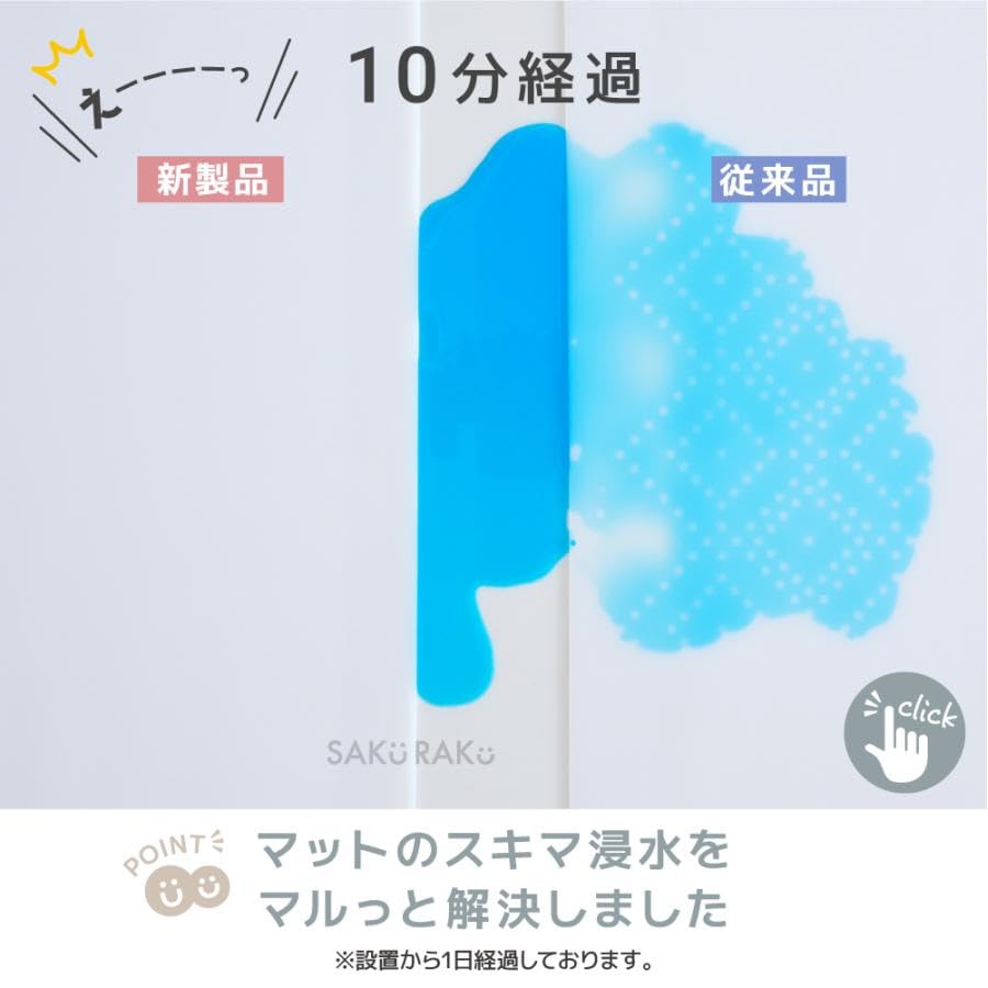 R SAKuRAKu Silicone Cooking Surface Protection Mat Antibacterial Type 9060cm 1.8mm Thickness Clear White Improved Preventing Water Infiltration Heat