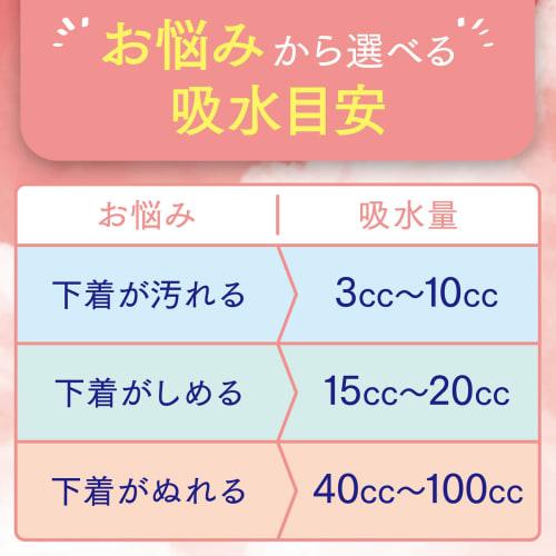 Nippon Paper Crecia Poise Liner, Smooth Skin Panty Liner for Discharge and Moisture Care, 3cc, Fragrance-Free, 44 Sheets x 12 (528 Sheets) [Plain Card