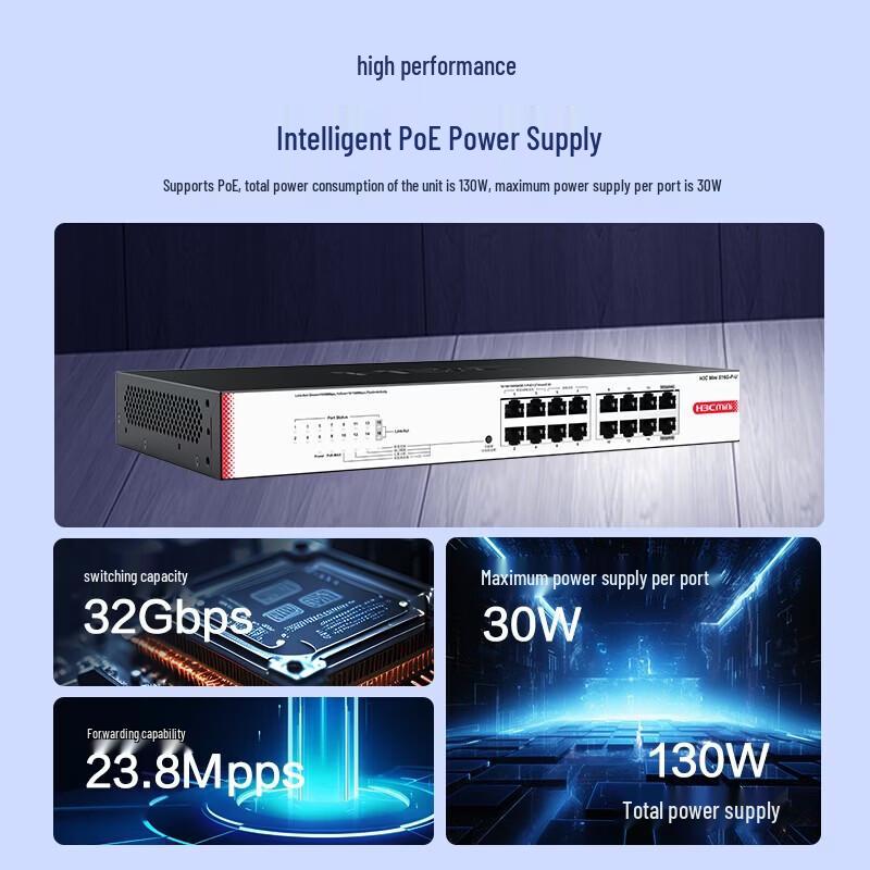H3C S16G-P-U 16-Port Gigabit PoE Cloud Managed Switch