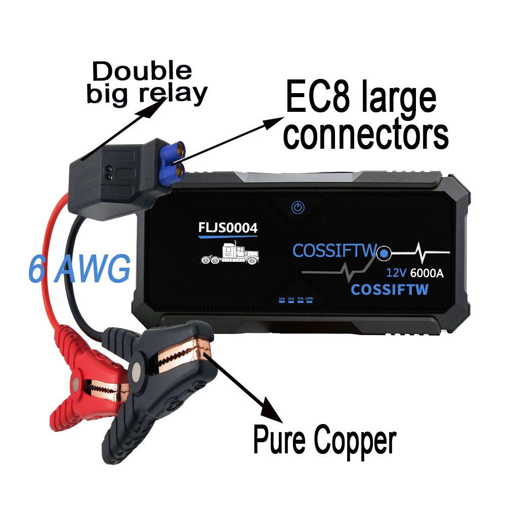 COSSIFTW 12V EC8 Jumper Cable Clamp Protections Smart Booster Jumper Cable Intelligent Alligator Clamps for
