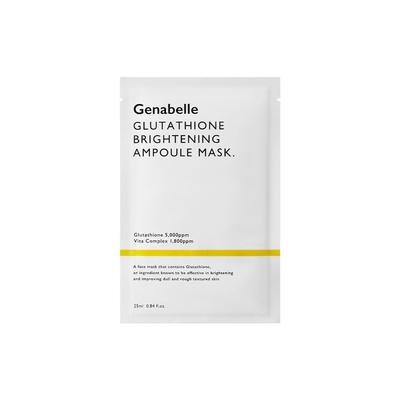 Gesichtspflege – Gesichtsmasken