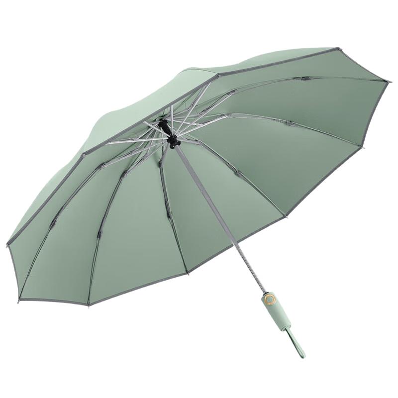 

Nanqiao Premium Automatic Folding Umbrella