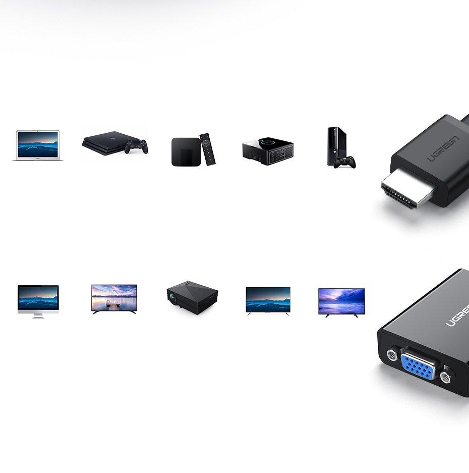 Ugreen HDMI-zu-VGA-Konverter mit Audio- und Micro-USB-Unterstützung – schwarzes Modell 40248