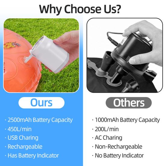 Outdoor Mini Air Pump with LED Inflatables Swimming Ring Pool Portable USB Rechargeable Float Air