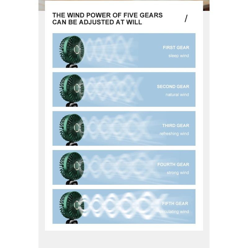 Mini ventilator portabil USB, pliabil, portabil, agățat pentru gât, ventilator reîncărcabil prin USB cu 5 viteze, cu suport pentru telefon și ecran de afișare