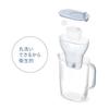 BRITA Water Filter, Jug-Style, Tested for PFOS/PFOA Removal, Filtered Water Capacity: 1.15L (Total Capacity: 2.2L) [Official Japanese Product] Include