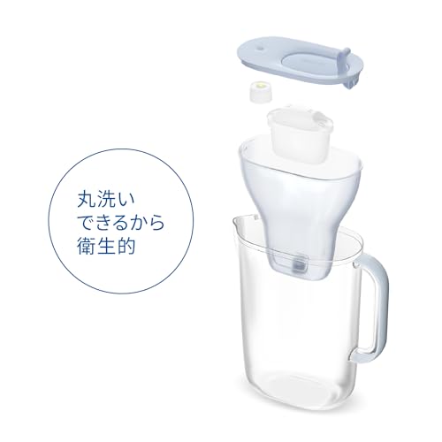 BRITA Water Filter, Jug-Style, Tested for PFOS/PFOA Removal, Filtered Water Capacity: 1.15L (Total Capacity: 2.2L) [Official Japanese Product] Include